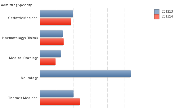 Chart 1.png